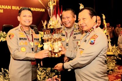 Kapolresta Malang Kota Berhasil Raih Peringkat Pertama Kapolres Terbaik Jajaran Polda Jatim