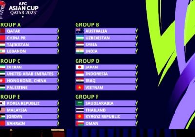 Hasil Drawing Penyisihan Piala Asia 2023 Qatar, Indonesia Masuk Grup Neraka