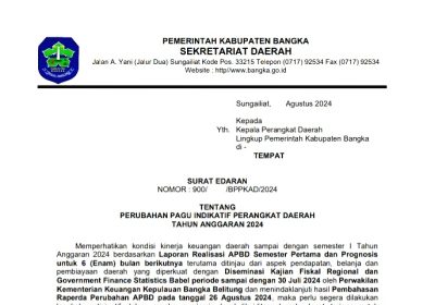 Pemkab Bangka Langgar Kontrak Dibuat Bersama Pegawai Honorer