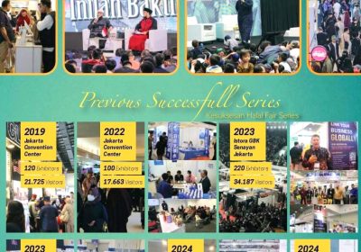 WPCitra Gelar Halal Fair di ICE BSD, Terbesar Produk Halal dan Ekonomi Syariah