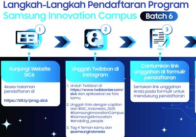 Samsung Innovation Campus: Membangun Generasi Muda Ahli Coding dan AI Masa Depan