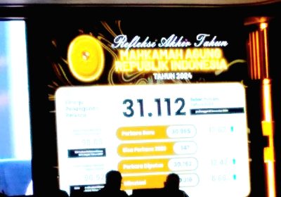 MA Beberkan Capaian Kinerja Akhir Tahun 2024, Peran Pers Sangat Penting