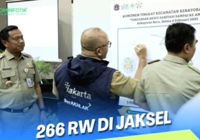 266 RW di Jakarta Selatan Bebas Buang Air Besar Sembarangan