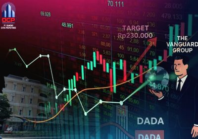 Saham DADA Menuju Rp230.000: Magnet Global-Skenario Mega Akuisisi Vanguard Investor Jepang