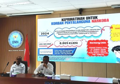 Gelar Rilis Akhir Tahun 2025, BNNP DKI Jakarta Beberkan Kinerja dan Capaiannya