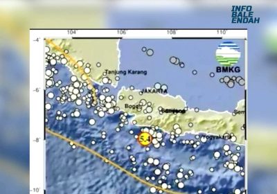 Wilayah Sukabumi Diguncang Gempa Bumi Berkekuatan Magnitudo 5,4