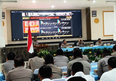 Kapolda NTB Pimpin Anev Kamtibmas Triwulan I 2026 Tekankan Deteksi Dini dan Sinergi Lintas Sektoral