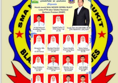 Siswa SMAN Seribu Bukit Aceh Tembus Top Ten Universitas di Indonesia Tahun 2026